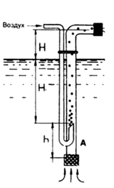 принцип эрлифт