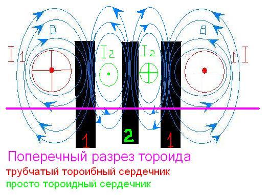 рис.4