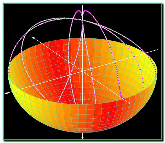 Струна исчезает из 3D-мира в кванте пространства