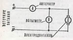 Схема подключения