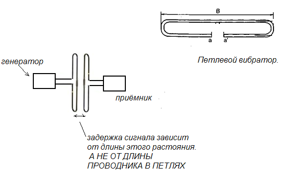 пв