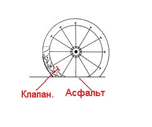 Даунам-с 1974г.рождения - посвящается...