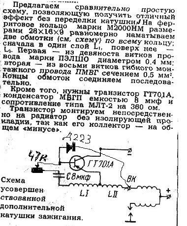 ВВ валералапы