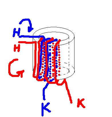Вариант_01 намотки "косички"