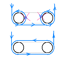 Внутренние полу-витки взаимовычитаются остаются наружные 
