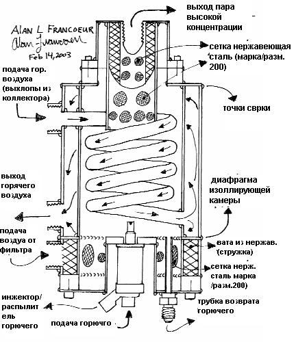 Испаритель топлива 