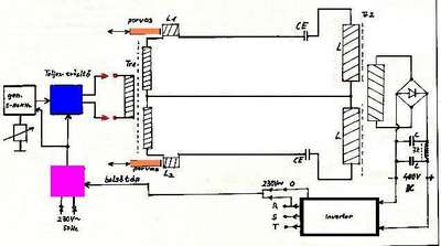 удалил лишнее. Осталось практически что надо.
