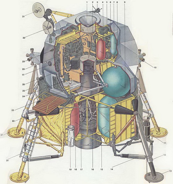 Как видите, двигателя было действительно два, но второй не упирался в стол, а сидел в трубе над первым.
