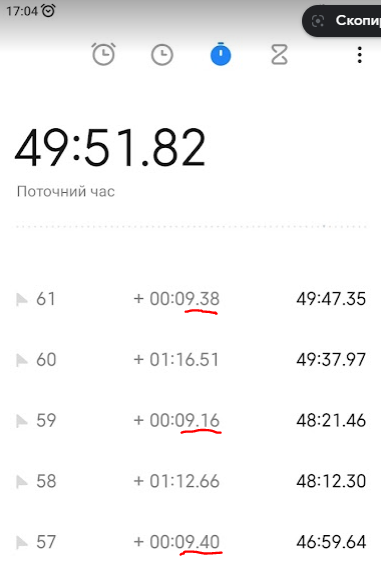 ВАЗ-2104_НК в 2021.11.27_17-04_работа вентилятора