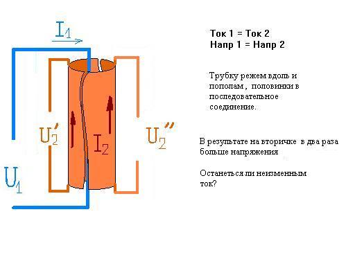 Надеюсь,  идея воспринята верно?