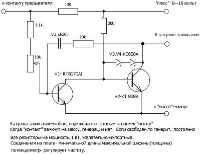 Гомель