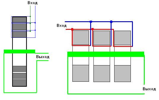 Слева магнитопроводящие кольца концентрические, справа стоят рядом друг с другом. В левой схеме напряженность электрического поля явно выше.