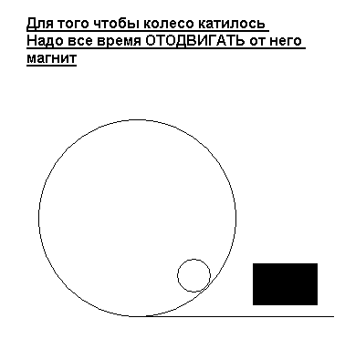 Для бездаро-дедо-сусаников.