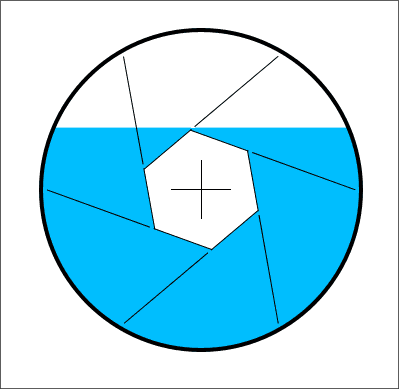 Пока не крутится