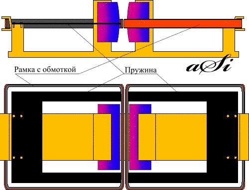 Аськина гуделка