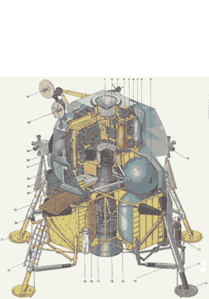 Орел взлетает - платформа остается
