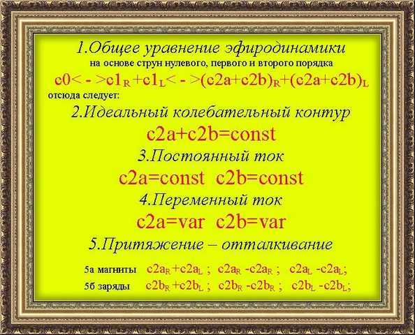 Выводы на основании теории струн.