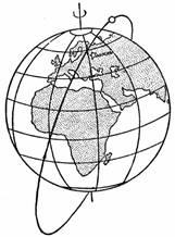 Вот так двигается спутник  вокруг общего с Землёй ЦТ 