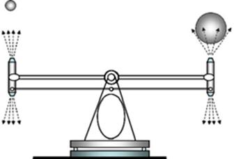 Равновесие  разных гирек в воздушном потоке