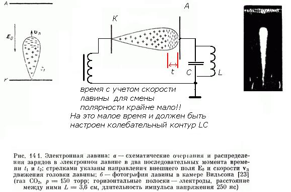 пви