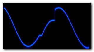 Еще один способ возбуждения КК