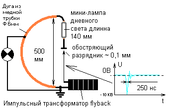схема 