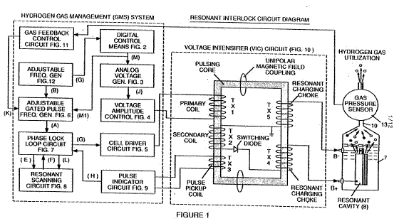 Транс Мэйера1