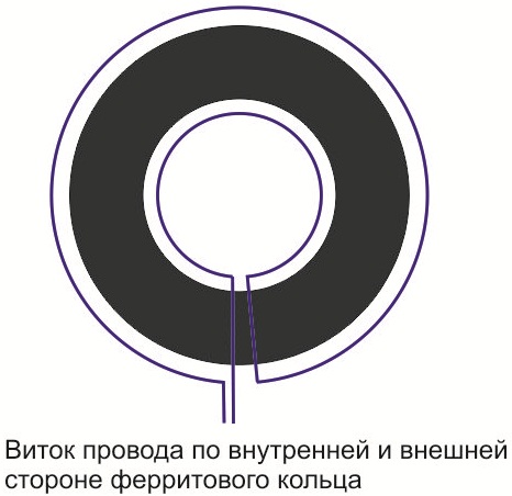 Невидимка-картинка