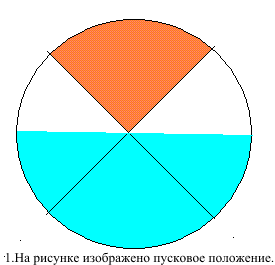 Фигура1. Исходная