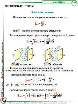 ток смещения